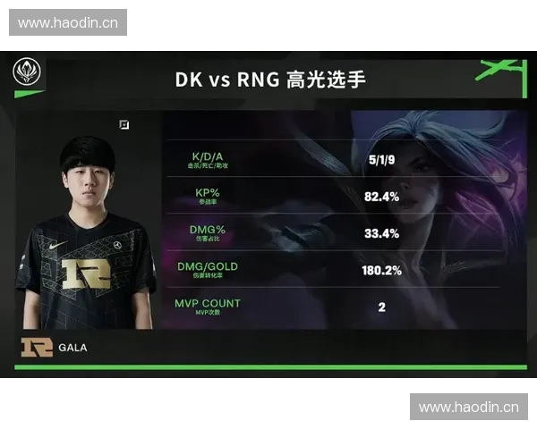 《回顾TI7赛季经典英雄阵容与战术解析：巅峰对决的力量对比》